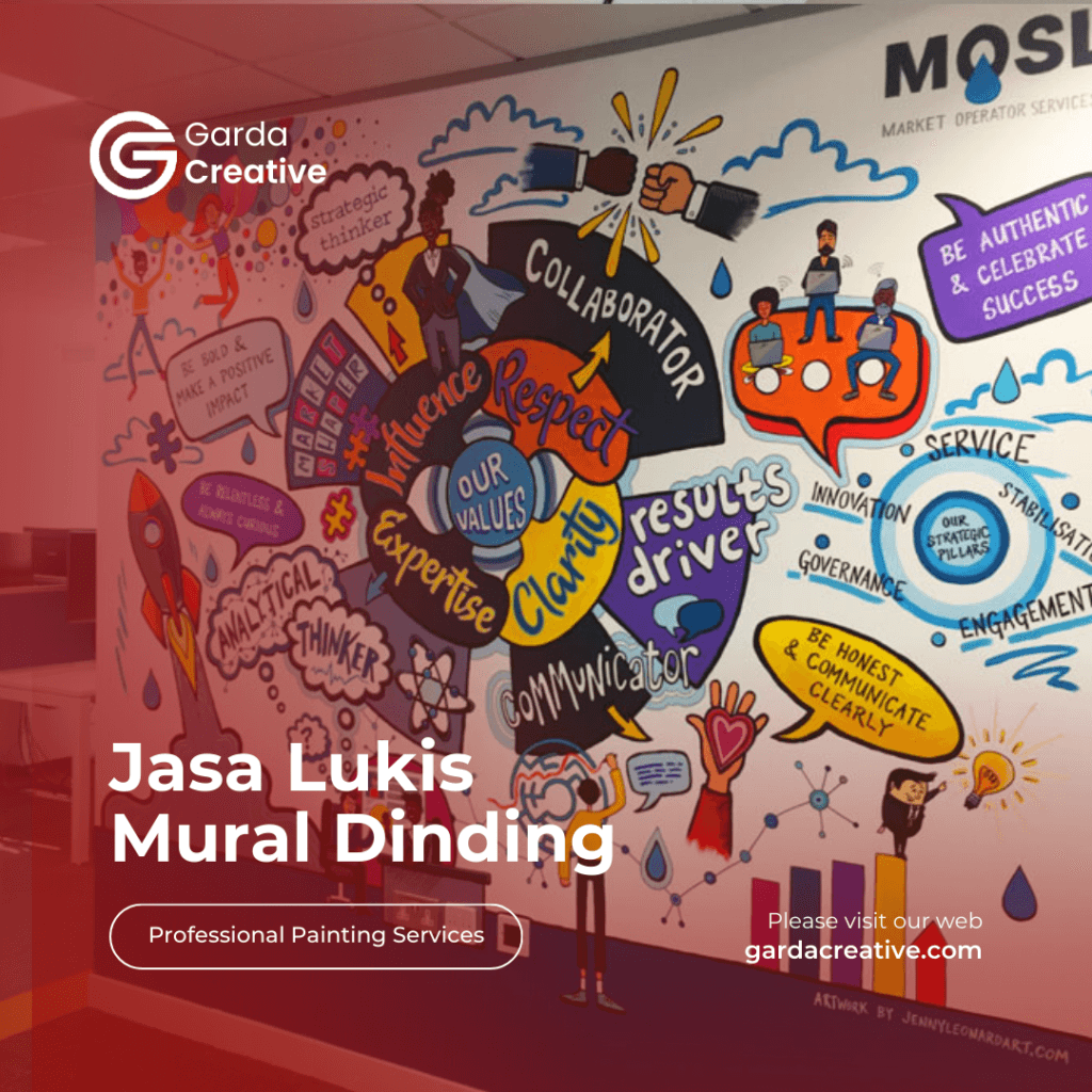 Jasa Lukis Dinding Paseh Sumedang Sekitarnya